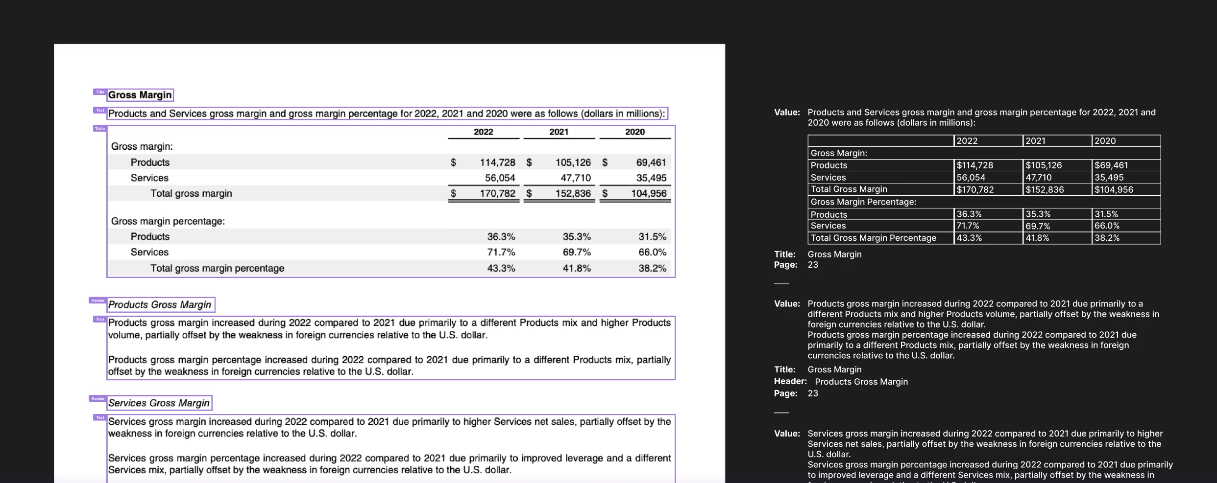 The Real Cost of Manual Document Processing